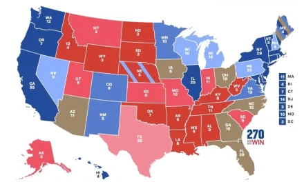 Presidential Race Hangs in Balance, Social Media Platforms Fact-Check Trump